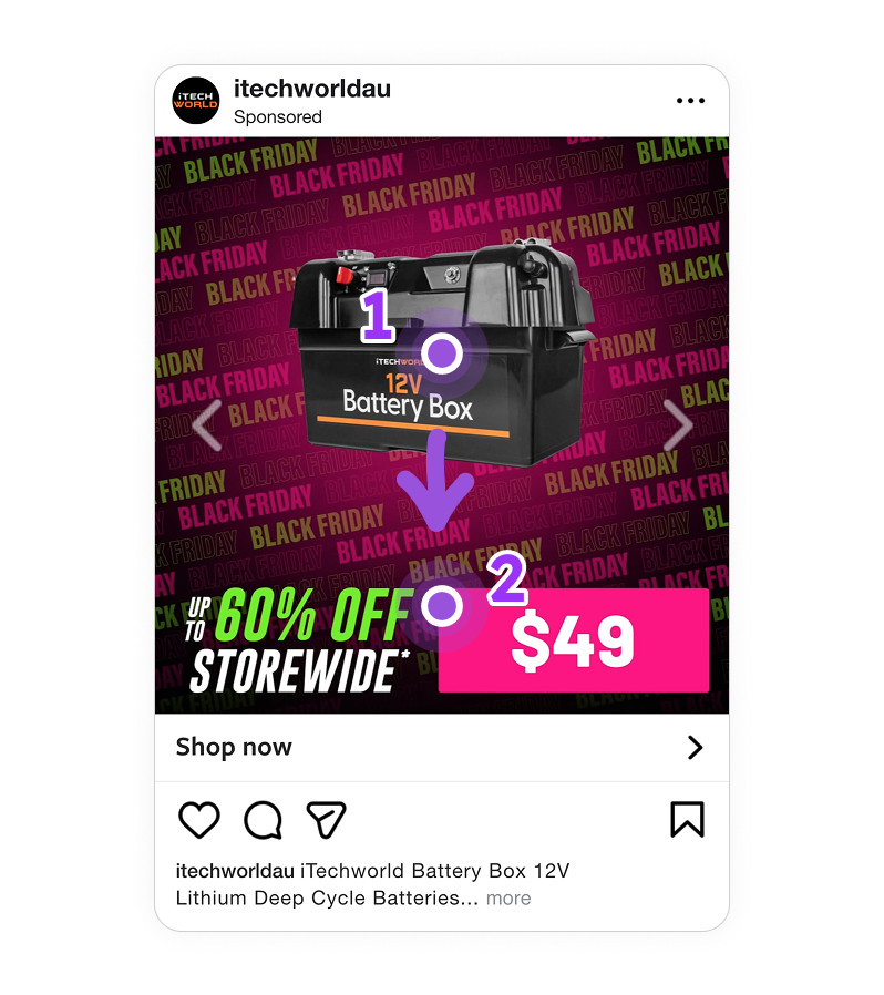 Simplified composition that optimizes attention flow
